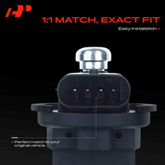 A-Premium mounting point showcase demonstrating secure attachment