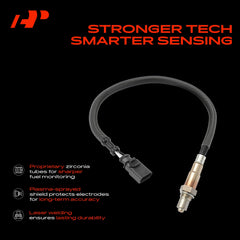 A-Premium 4-pin male connector detail showing secure electrical fit and quick plug-in benefit