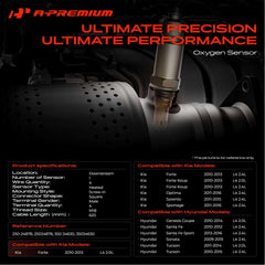 A-Premium threaded mount close-up showing threads and fit for secure exhaust sealing