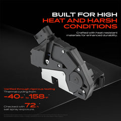 A-Premium plastic housing texture demonstrating impact resistance
