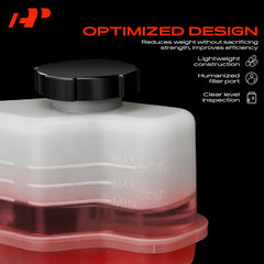 A-Premium cap thread detail highlighting tight seal and pressure retention
