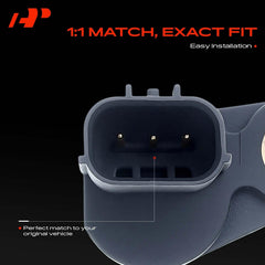 A-Premium sensor mounting flange detail illustrating bolt holes and fitment