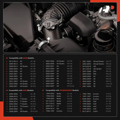 A-Premium sensor connector detail demonstrating secure plug-in benefit