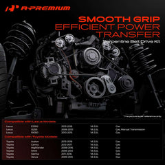 A-Premium serpentine belt close-up showing rib profile for reliable grip