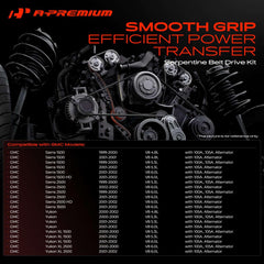 A-Premium serpentine belt detail showing ribs for reliable grip and longevity