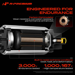 A-Premium side view of sending unit showing accurate fuel-level readings benefit