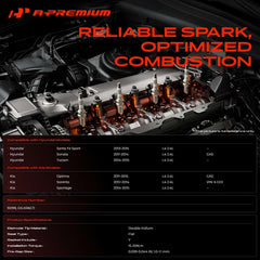 A-Premium single spark plug close-up highlighting iridium tip for longer wear life