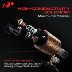 A-Premium starter gear teeth closeup showing 10-tooth engagement benefit