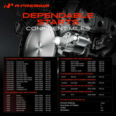 A-Premium starter side profile highlighting compact design and fitment