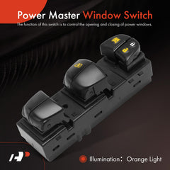 A-Premium switch rear connectors visible showing correct-fit electrical interface