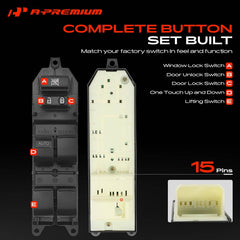 A-Premium switch durable plastic housing close-up for longevity