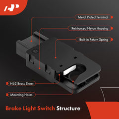 A-Premium close-up of six-blade terminals for secure electrical contact