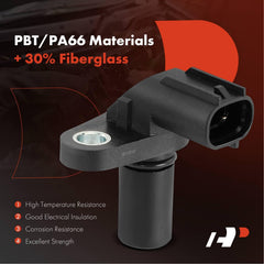 A-Premium blade terminal detail highlights two-pin contacts for reliable signal