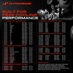 A-Premium thermostat side profile highlighting compact design and durable construction