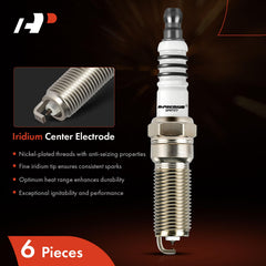 A-Premium thread and reach detail demonstrating correct engine fitment