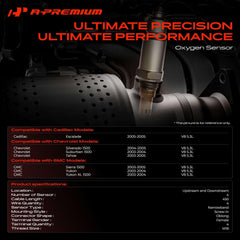 A-Premium threaded sensor close-up showing durable construction and fit