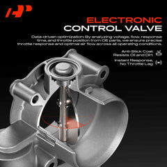 A-Premium mounting bolt pattern visible for exact OEM alignment