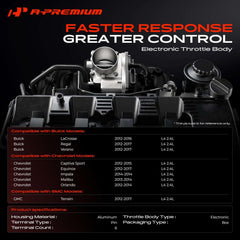 A-Premium throttle body side profile illustrating aluminum housing and durable construction