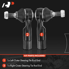 A-Premium tie rod end threaded shank detail for secure connection and easy installation