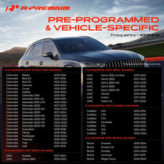 A-Premium NXP chip detail showing precision electronics and stable transmission