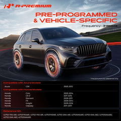 A-Premium polyamide body detail highlighting rugged housing for extreme conditions