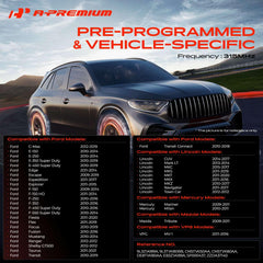 A-Premium internal chip detail highlighting precise NXP sensor electronics