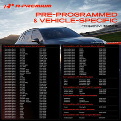 A-Premium TPMS sensor top label showing NXP chip and certification info