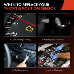 A-Premium TPS mounting bolt pattern visible for correct alignment benefit