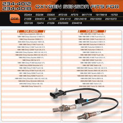 ACAUTO close-up of sensor tip and heater element for faster warm-up benefit