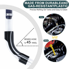 AccEncyc clear hose with visible fuel flow for fast inspection and trouble-free refilling