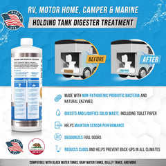 ACTIVE bottle pouring a 2oz dose into toilet, easy measured dosing benefit