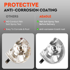 AEagle assembly side profile showing mounting points for straightforward installation