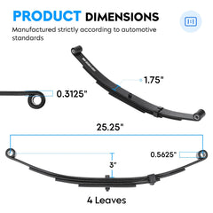 AEagle hangers and shackles arranged to show fitment and secure axle mounting benefit