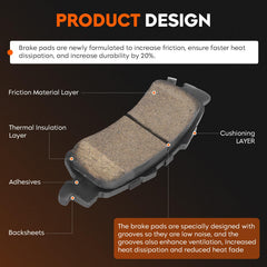 Aeagle pad backing plate detail demonstrating stable contact and durability