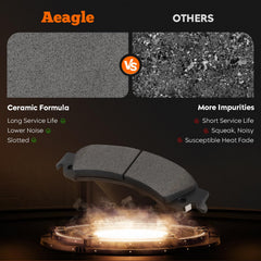 Aeagle pad close-up grooves and friction surface for reduced squeal and cooling