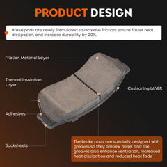 Aeagle pad side profile illustrating thickness and durable backing plate