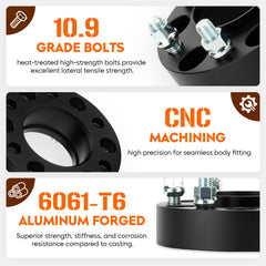Aeagle detail of M10x1.25 studs showing threaded strength and secure fit