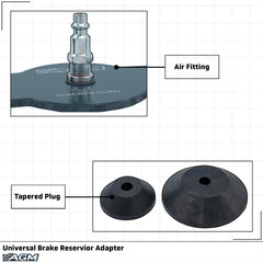 AGM-Products.com close-up of sealing gasket for leak-free connection benefit