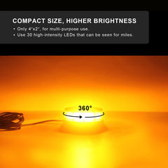 Agrieyes W16M top LED array illustrating concentrated brightness benefit