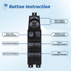 AiYiGu connector terminals view showing plug-and-play benefit