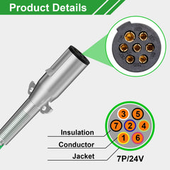 AJulyBee pure copper conductor detail showing efficient conductivity advantage