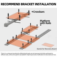 ALL-TOP side profile on cargo basket proving stable rack compatibility