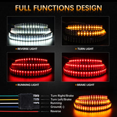 AMEXMART close-up triple-row LED lens detail highlighting concentrated brightness
