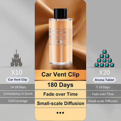 Amor Lyris installed in car diffuser demonstrating steady fragrance release benefit