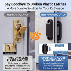 Aocies catch next to screwdriver illustrating compact size and easy installation