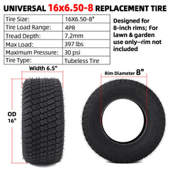 AR-PRO close-up of deep 7.2mm turf tread highlighting improved water evacuation