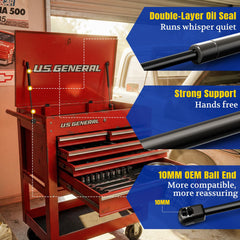 ARANA pair installed on a toolcart lid showing smooth lift and safer operation benefit