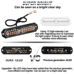 ASPL close-up of LED lens highlighting concentrated light output