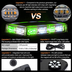 ASPL close-up of magnifying LED lenses highlighting brighter concentrated beam output