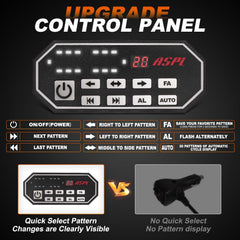 ASPL controller display panel in-cab for quick mode selection and convenience